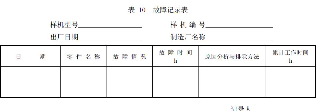 试验负责单位及参加人员。
